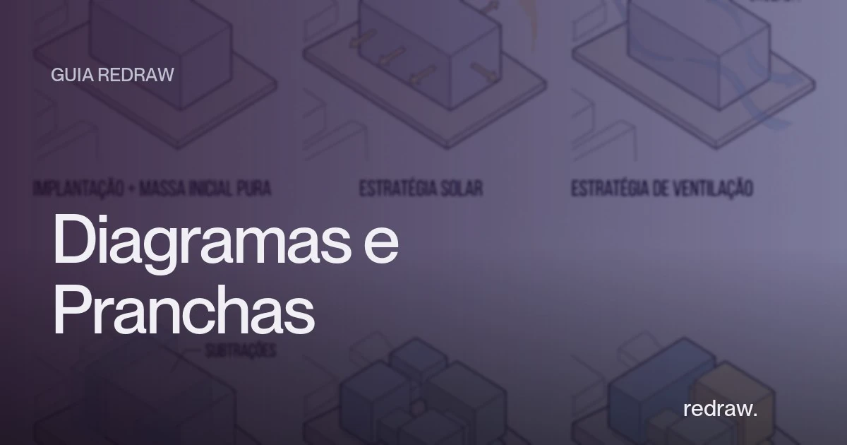 Guia de Prompts para Diagramas de Partido e Pranchas Arquitetônicas com IA