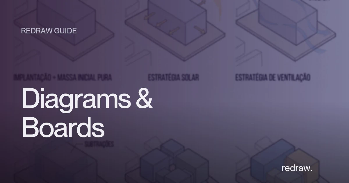 AI Prompt Guide for Concept Diagrams and Architectural Boards